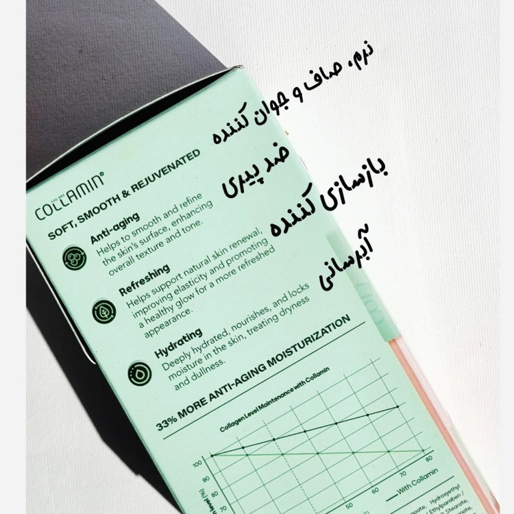 کرم کلامین کلاژن بانک امگا ۳ با خاصیت ضدچروک و جوانسازی و آبرسانی